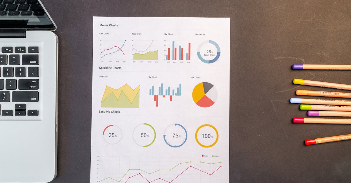 découvrez les meilleures pratiques en matière d'analyse de données. apprenez à interpréter les chiffres, à visualiser les tendances et à prendre des décisions éclairées grâce à des techniques avancées d'analyse de données.